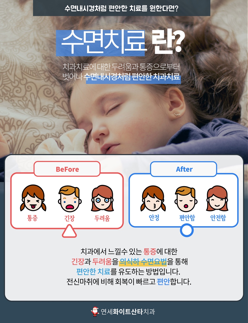 분당치과 연세화이트산타치과에서 알려드리는 수면치과치료란?