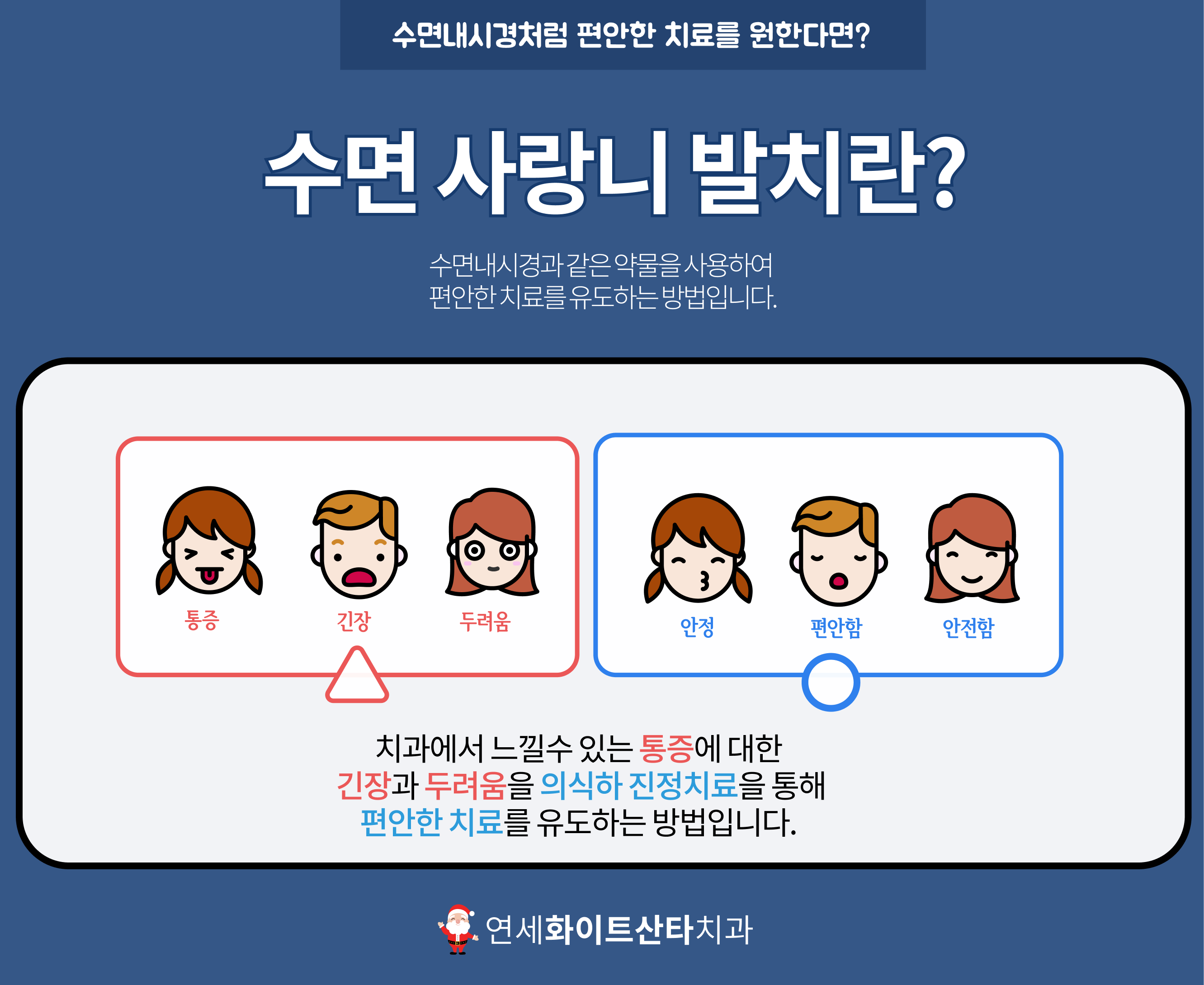 수면사랑니발치란?