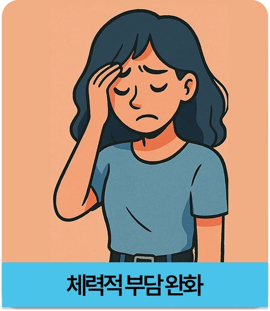 연세화이트산타치과 - 수면임플란트 장점1