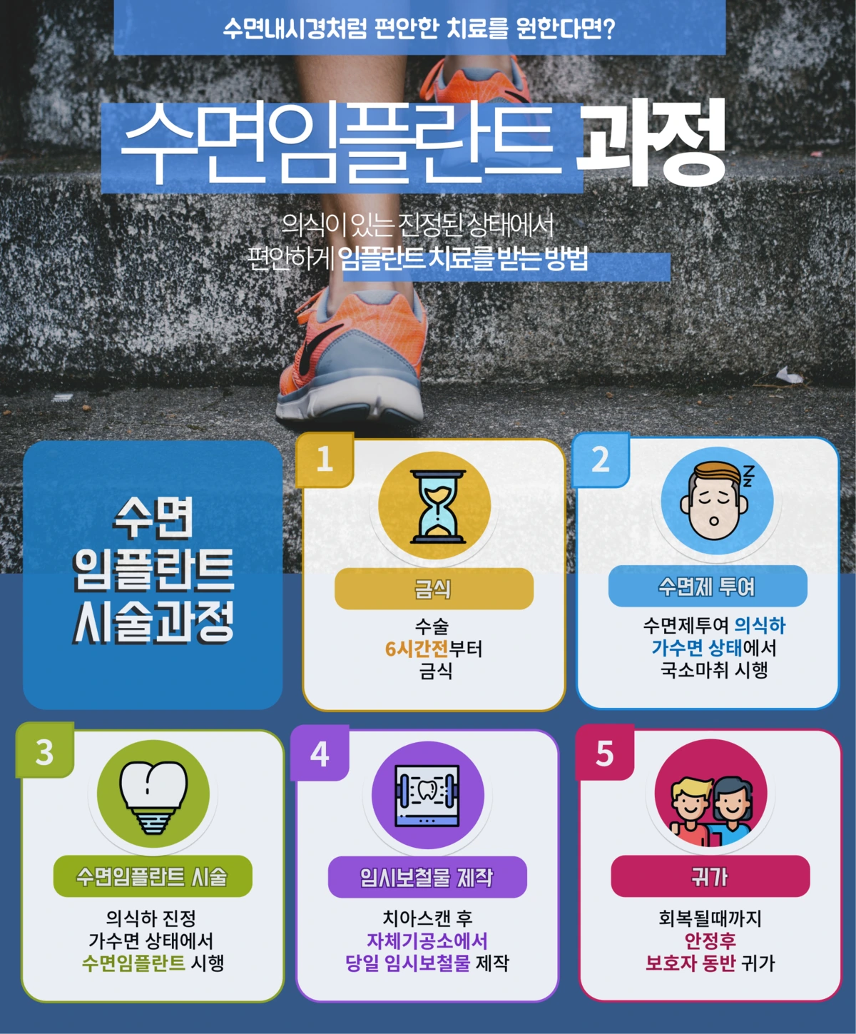 서현역 수면치과 05