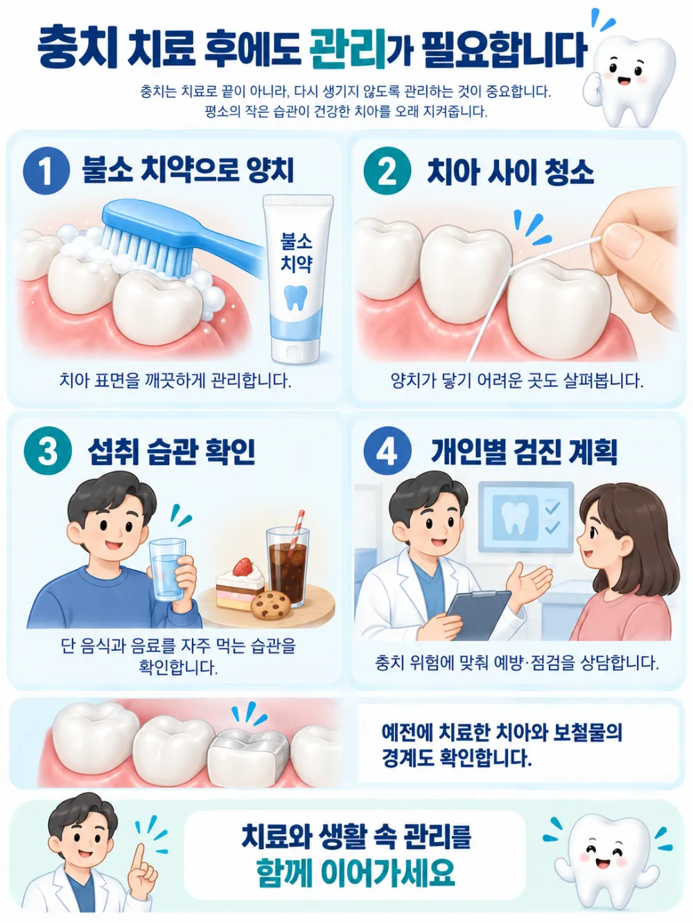 충치 치료 후 불소 양치·치아 사이 청소·섭취 습관·검진 관리
